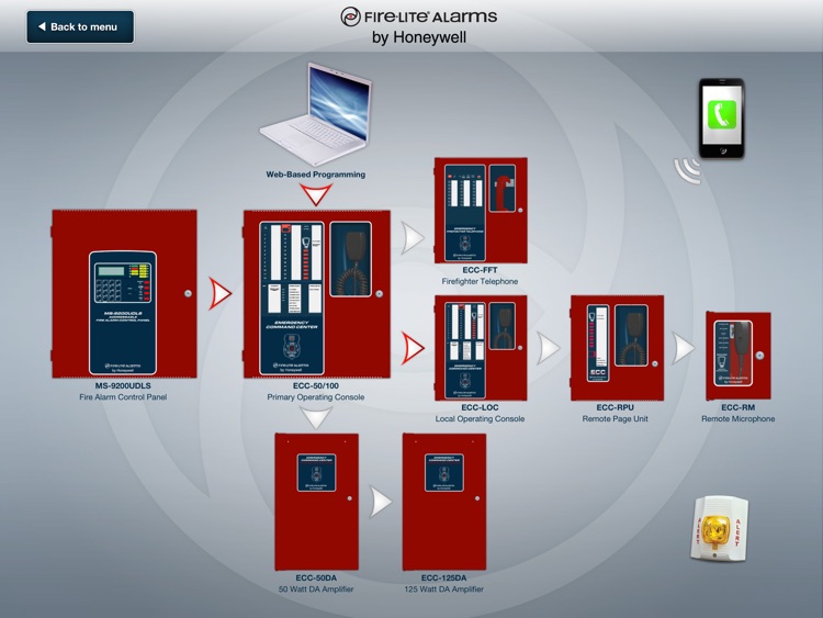 Fire-Lite ECC screenshot-4