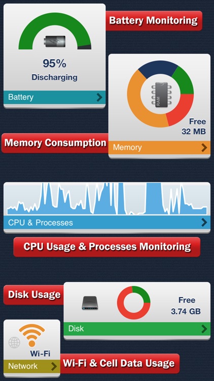 System Status - Battery & Network Manager