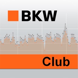 BKW Club