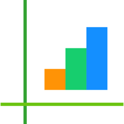 Common Template for Numbers