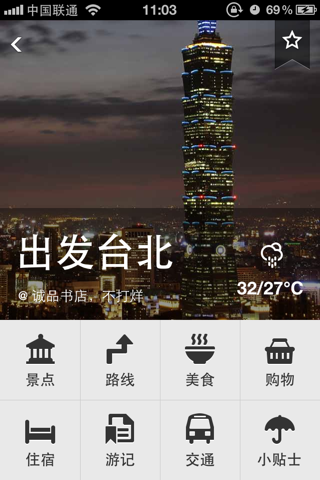 出发台湾：实用旅行指南 screenshot 4