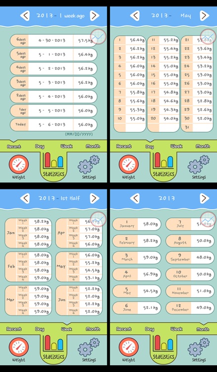 Supreme Weight Control FREE screenshot-3