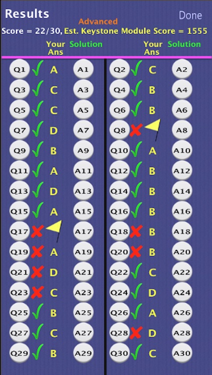 Keystone Algebra I Practice Tests screenshot-4