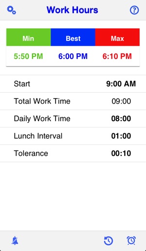 Daily Work Hours