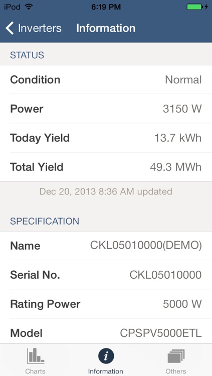 CyberPower® Solar Power Monitoring screenshot-3