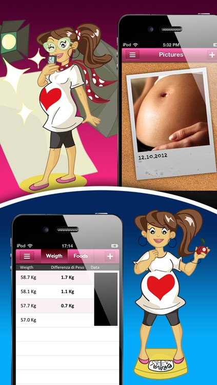 iMom • Pregnancy & Fertility Calculator
