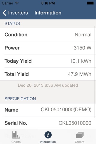 CyberPower® Solar Power Monitoring screenshot 4