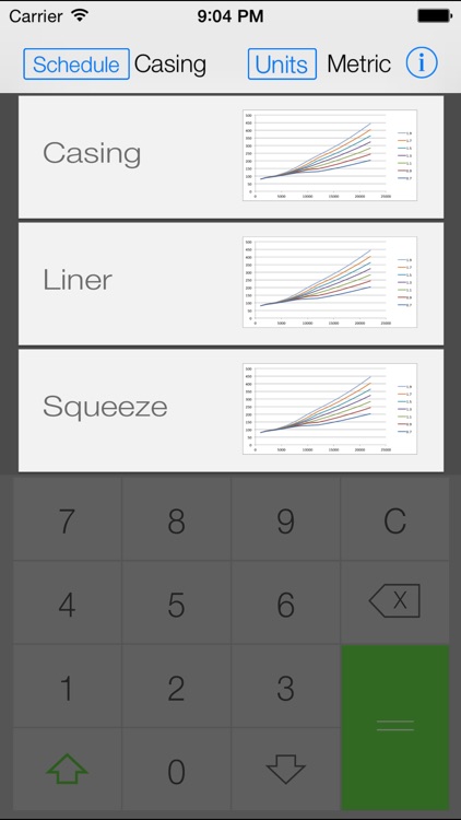 Bottom Hole Temperature