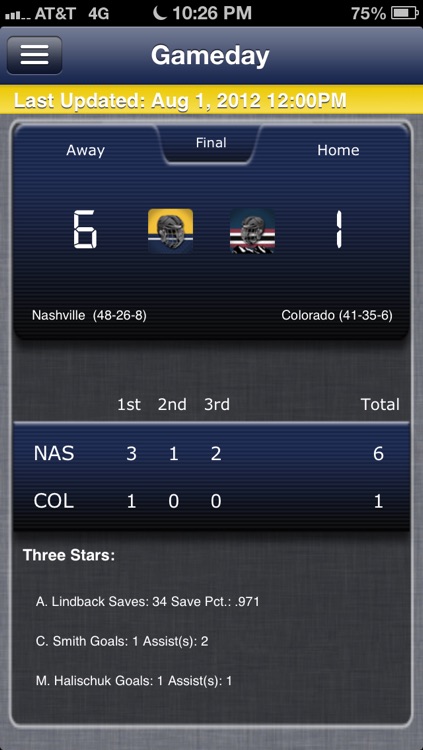 Nashville Hockey Live