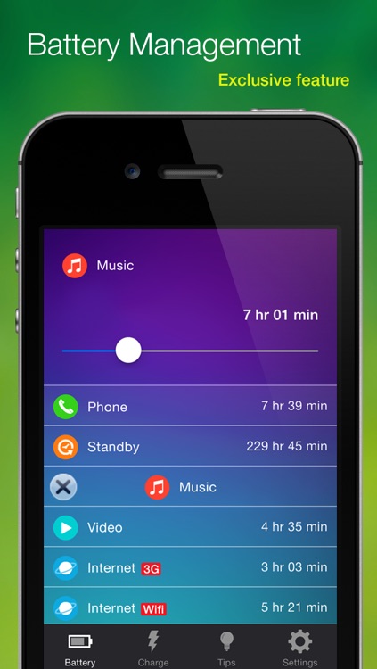 Battery Manager Pro - Best Battery App