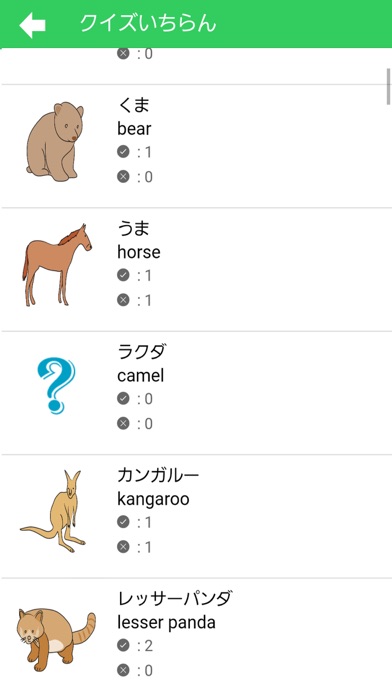 動物クイズ４択 Iphoneアプリ Applion