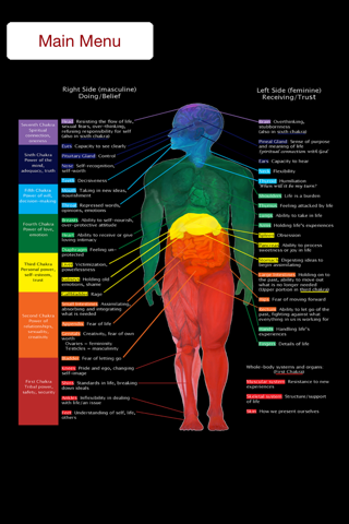 The Roby Chart - Chakra Anatomy screenshot 2