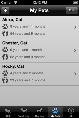 Cat&Dog Age Calculator screenshot 4