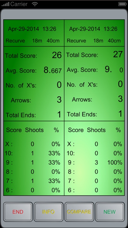 Archery Score P screenshot-4