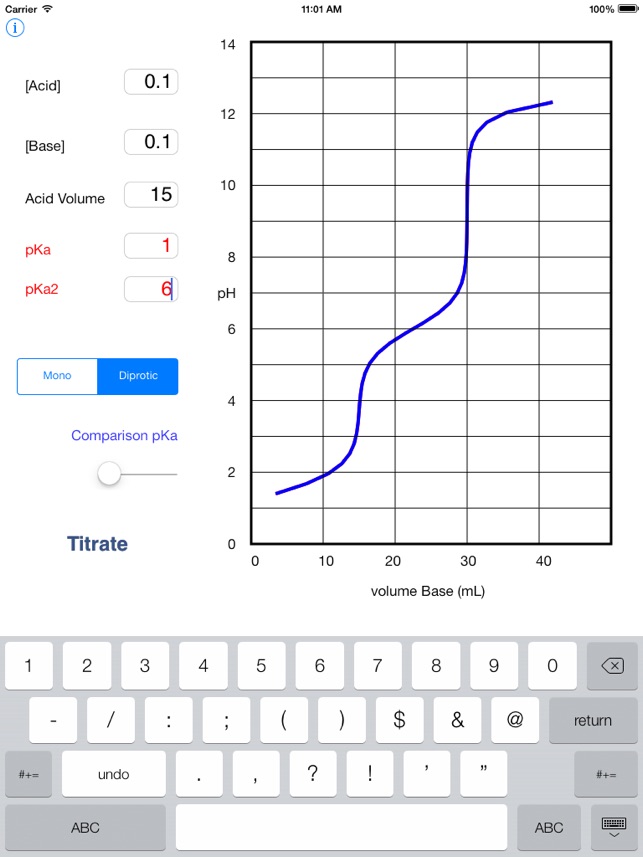 Titrate(圖2)-速報App