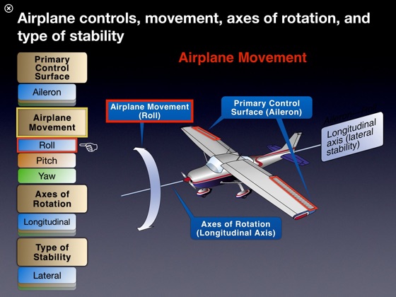 ‎Pilot's Handbook of Aeronautical Knowledge on Apple Books