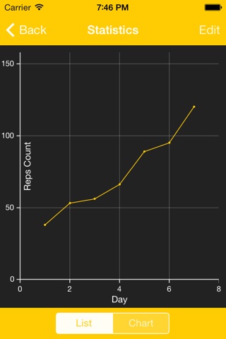 Just 6 Weeks: 200 Situps screenshot 3