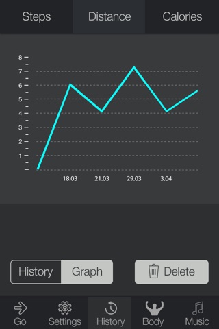 Pedometer - Personal Run Assistant & Body Tracker screenshot 3