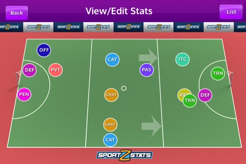 Sportzstats Netball screenshot 4