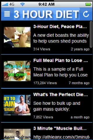 3 Hour Diet Plan:Simple Diet lose 10 lbs in 2 weeks+ screenshot 2