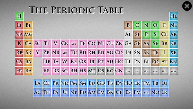 Learn the Periodic Table of Elements! (Study Pro)