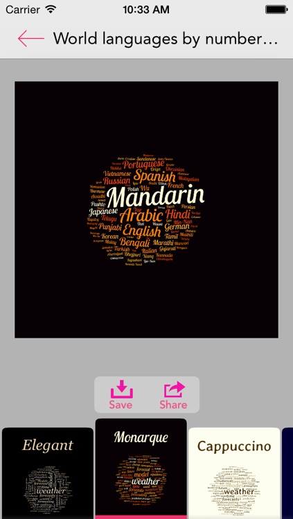TagCloud