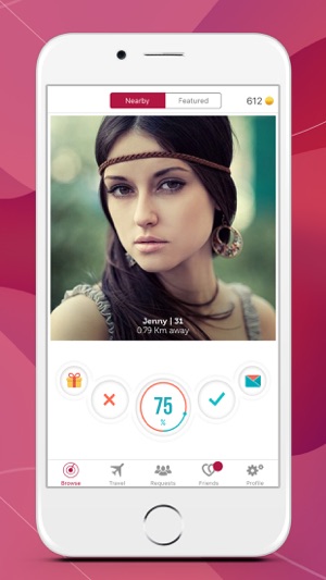 dating profil for mand