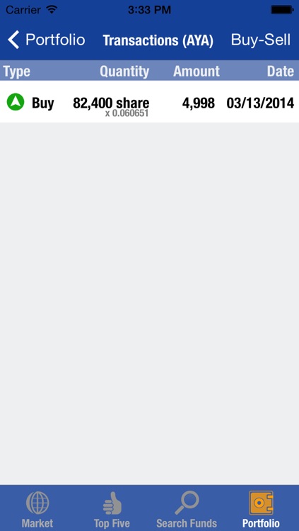 Fon Market screenshot-4