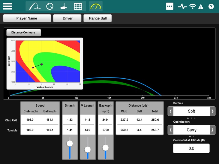 FlightScope Xi+