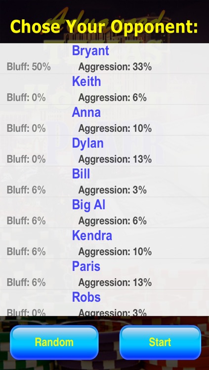 Advanced Texas Hold'em Poker screenshot-3