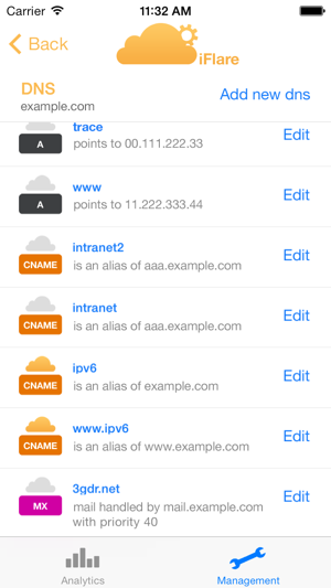 iFlare for CloudFlare™(圖3)-速報App