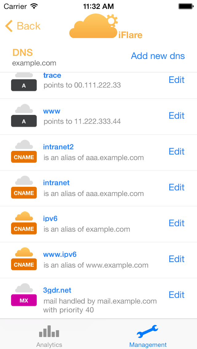 iFlare for CloudFlare Screenshot 3