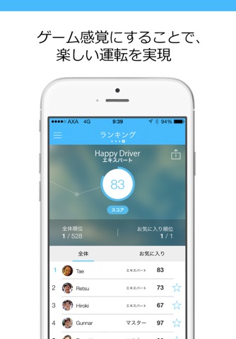 YouDrive –安全でエコな運転診断アプリ screenshot 4