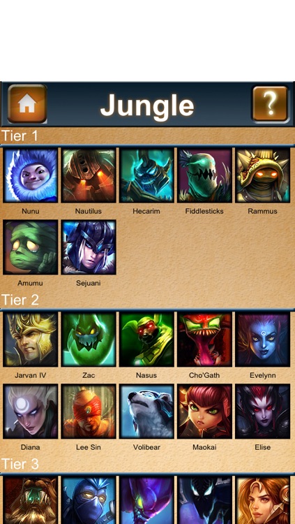 Tier List for League of Legends