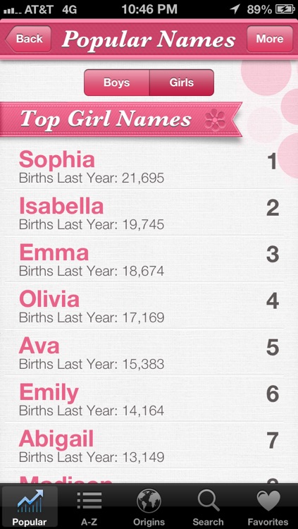 Baby Names™