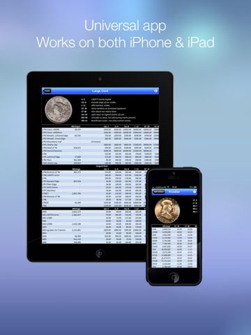 CoinBook Pro: A Catalog of U.S. Coins - an app about dollar, cash & coinのおすすめ画像5