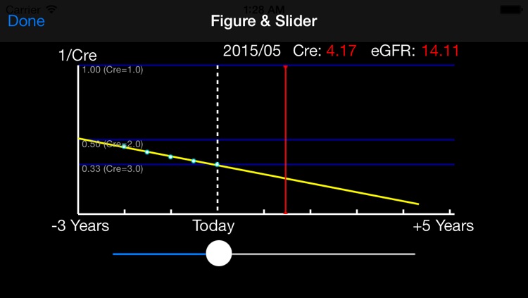 CKD Calculator screenshot-4