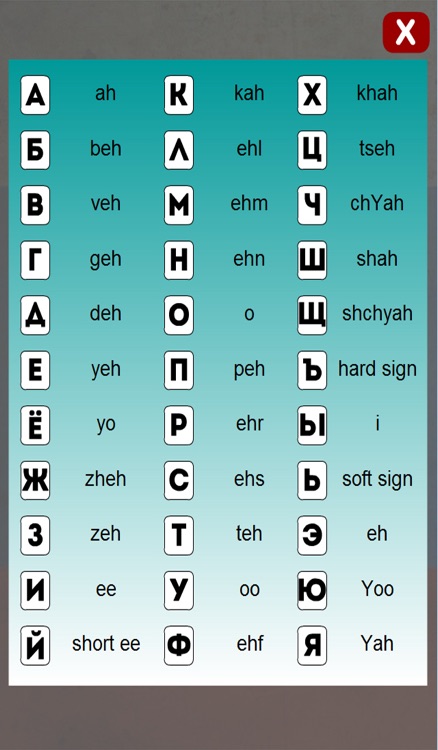 Russian Alphabet Drag And Drop