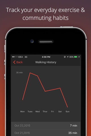 Fit Time- Lifelogging & Quantified Self for Fitness & Activities screenshot 2
