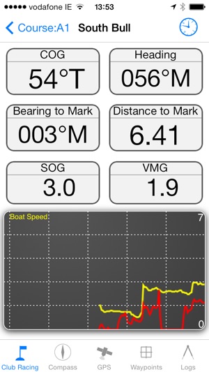 YachtRacer(圖3)-速報App