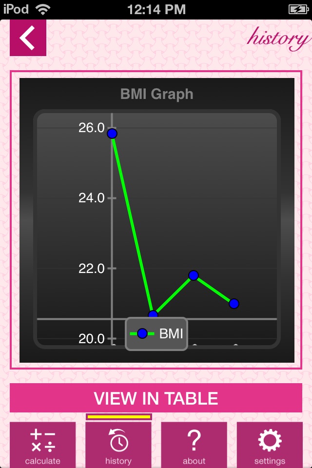 Weight and BMI Diary screenshot 4