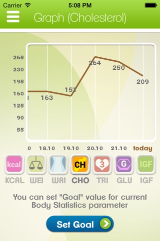 5:2 Health Diet App screenshot 4