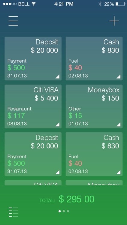 CashYou - catch your expenses, share and sync your accounts