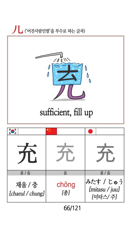 왕초보 한중일 공용한자 1권