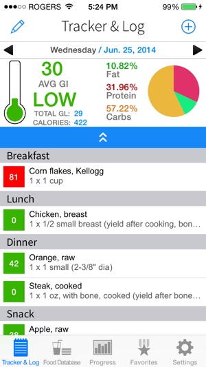 Low GI Diet Glycemic Load, Index, & Carb Manager Tracker for(圖1)-速報App