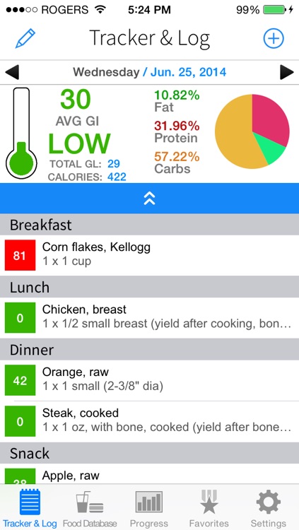 Low GI Diet Glycemic Load, Index, & Carb Manager Tracker for Diabetes Weight Loss