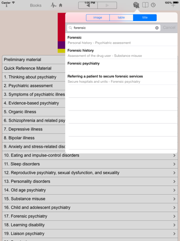 Oxford Handbook of Psychiatryのおすすめ画像4