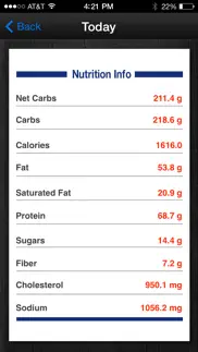 diabetes app lite - blood sugar control, glucose tracker and carb counter iphone screenshot 4