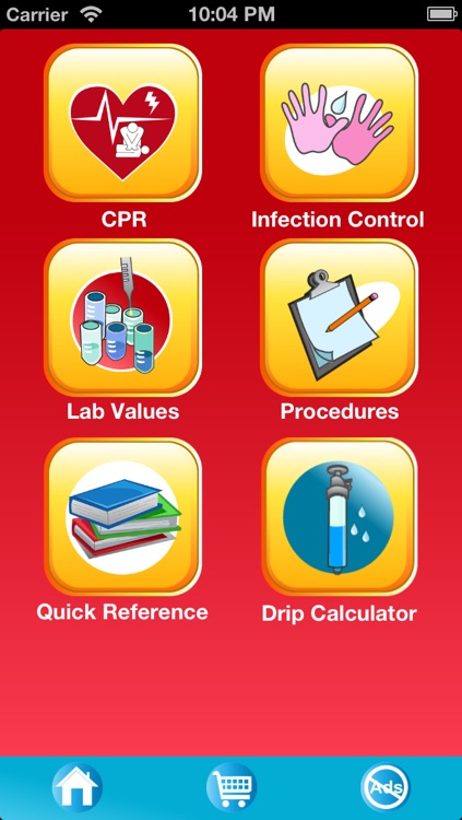 RN Cheat Sheet: A Patient Care Clinical Reference for Nurses & Nursing Students