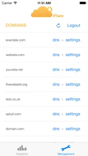 How to cancel & delete iflare for cloudflare™ 1